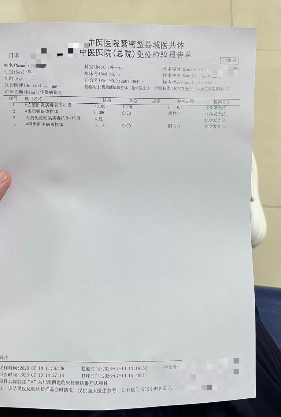 给大家分享下我的烂事[14P]