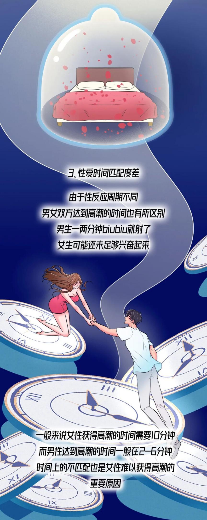 女生的性快感到底有多强烈？令人大开眼界…[8P]